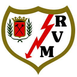Fichajes Rayo Vallecano